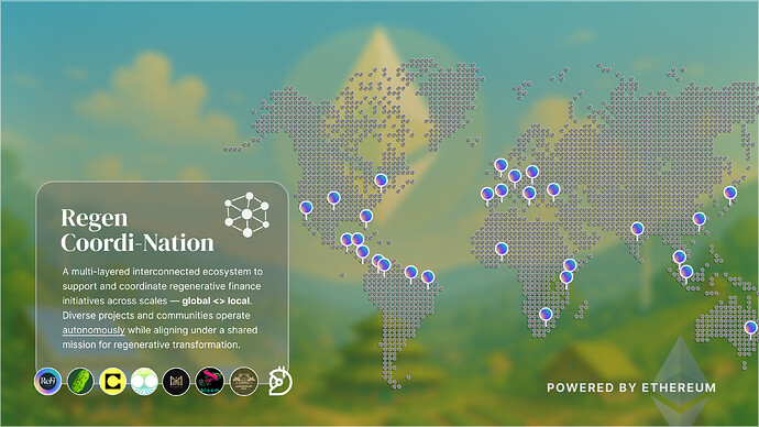 Regen Coordination Network